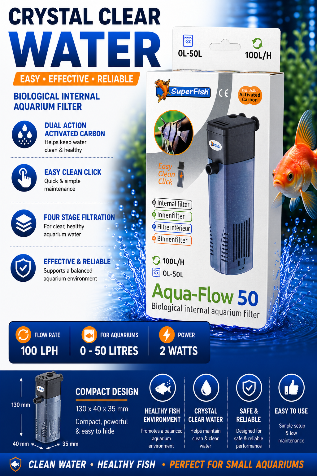 SUPERFISH AQUA-FLOW FILTER FISH TANK SPRAY BAR INTERNAL POWER AQUARIUM MEDIA