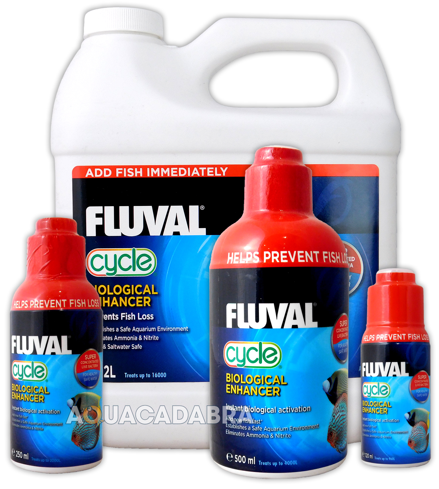 Fluval Water Filter Instructions