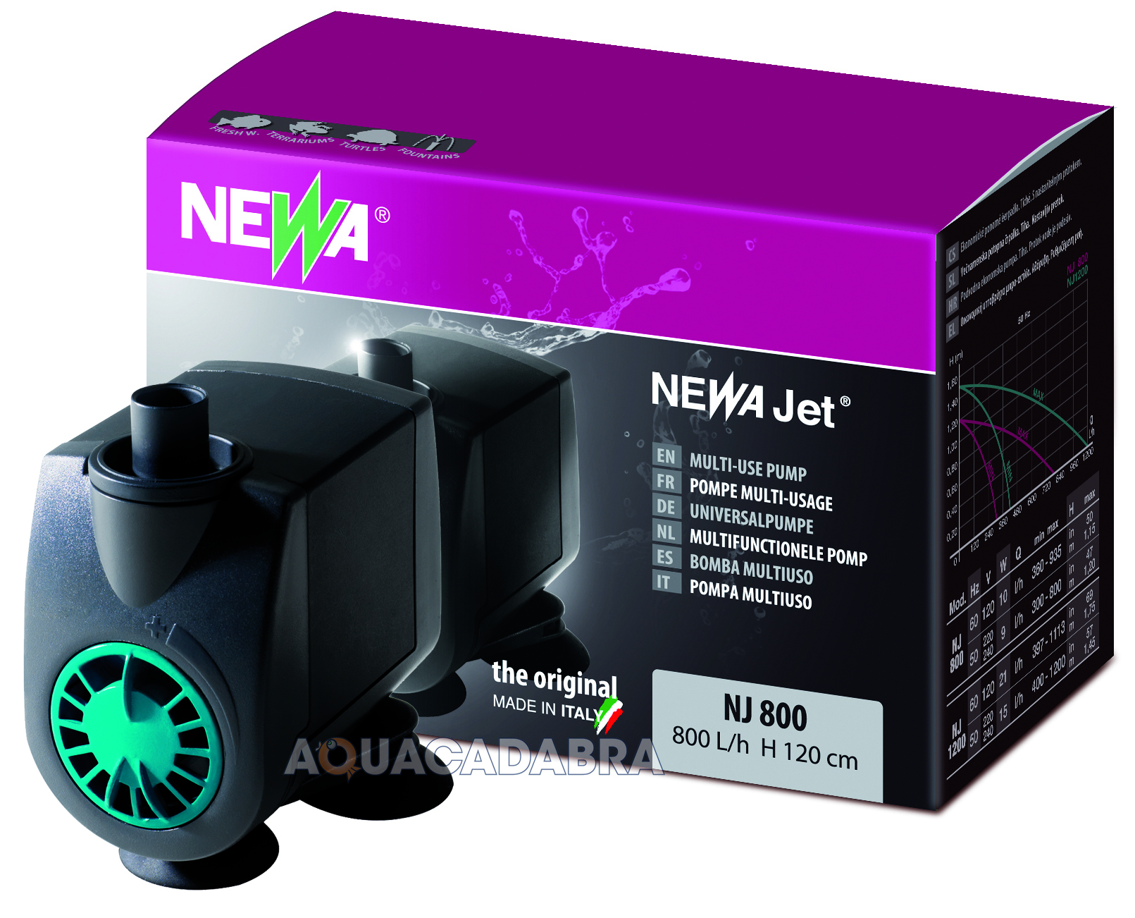 NEWA JET NEWJET POWERHEAD RANGE NEW WATER PUMP FISH TANK AQUARIUM