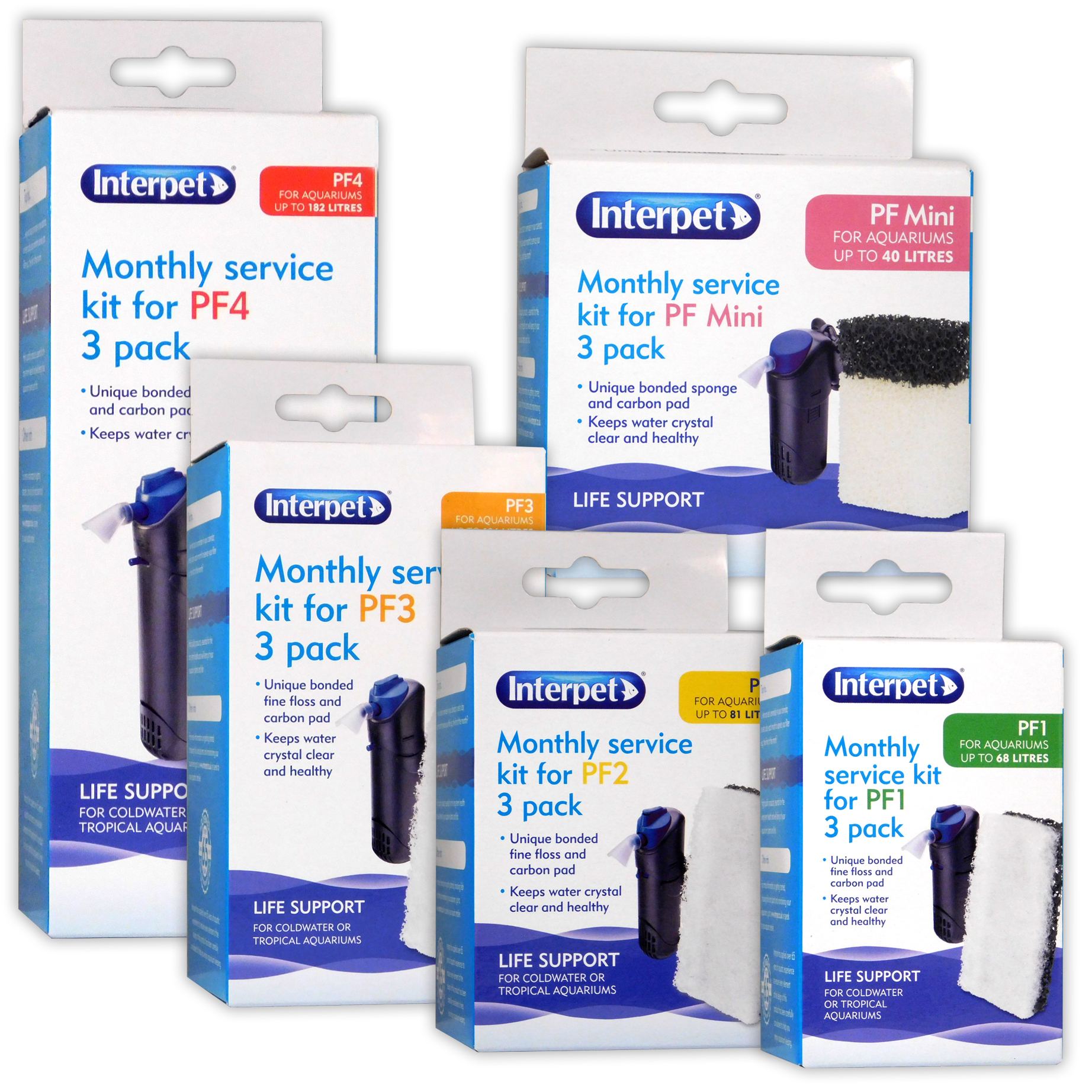 6 Filtri In Schiuma E Carbone Compatibili Per Filtro Interno Interpet PF2 - Misura 90x70x16mm