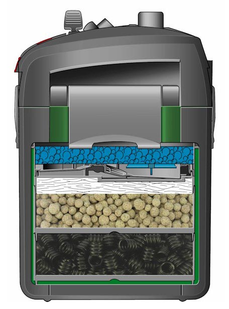 EHEIM Professional 4+ 250, 350, 600 External Filters Pro 4 Aquarium Fish  Tank