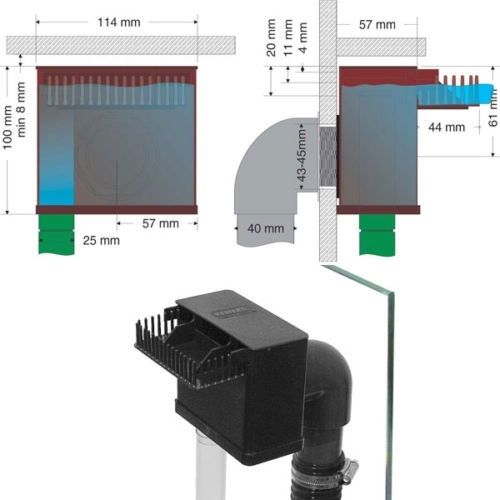 Overflow encountered. Перелив для аквариума Tunze. Перелив аквариумный Tunze overflow Box 1074/2. Навесной перелив для аквариума. Перелив в аквариуме без сверления.