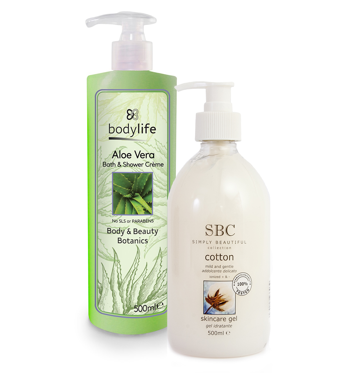 sbc skincare
