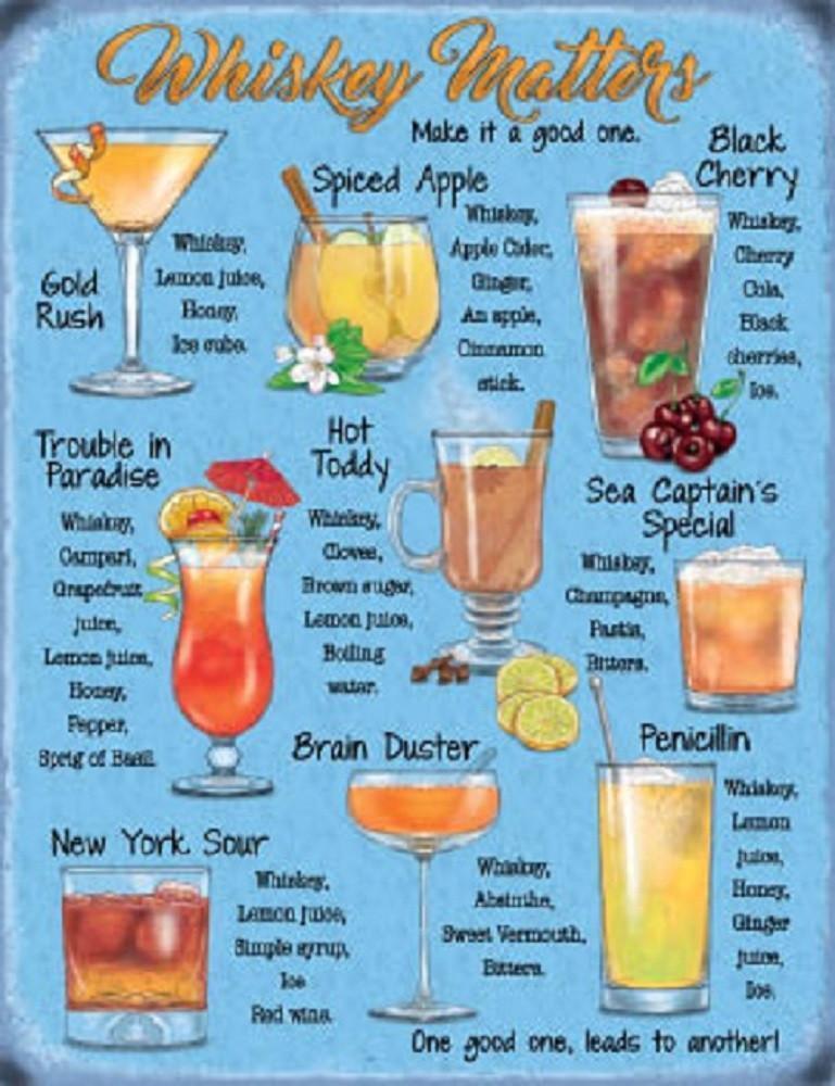 APEROL SPRITZ COCKTAIL RECIPE METAL SIGN 2 SIZES TO CHOOSE FROM HOME DECOR:BAR