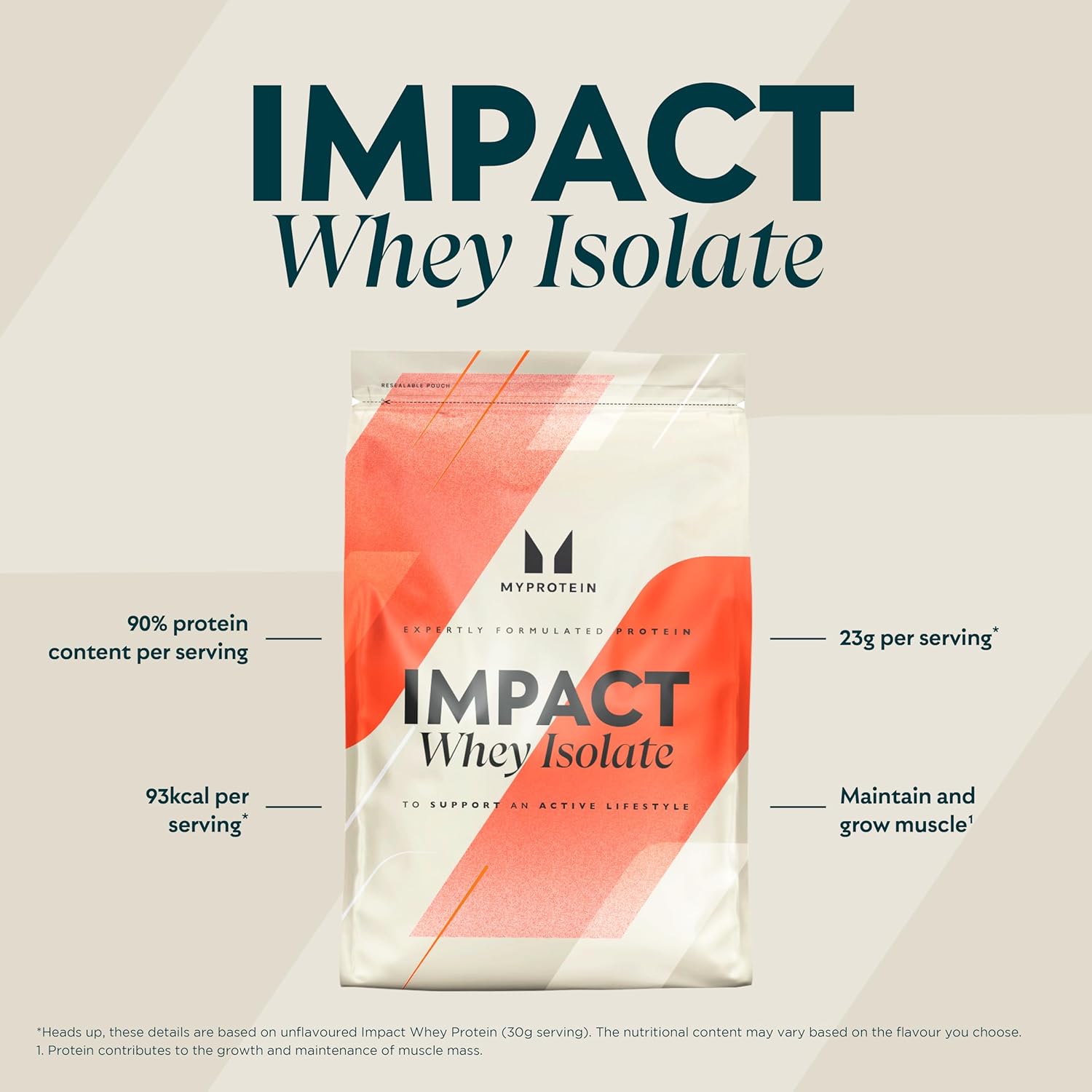 MyProtein Impact Whey Isolate 2.5kg Purest Protein BCAA Gluten 