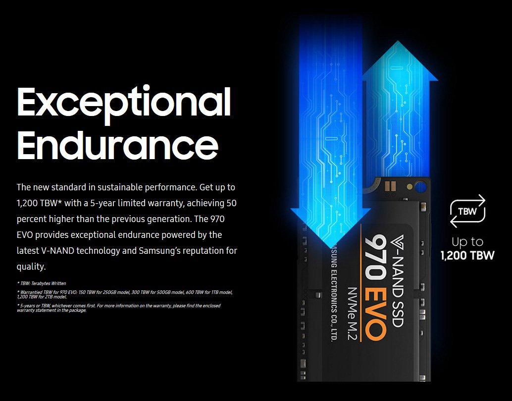 Samsung 970 EVO Plus 1TB M.2-2280 PCI-e 3.0 x 4 NVMe Solid State Drive