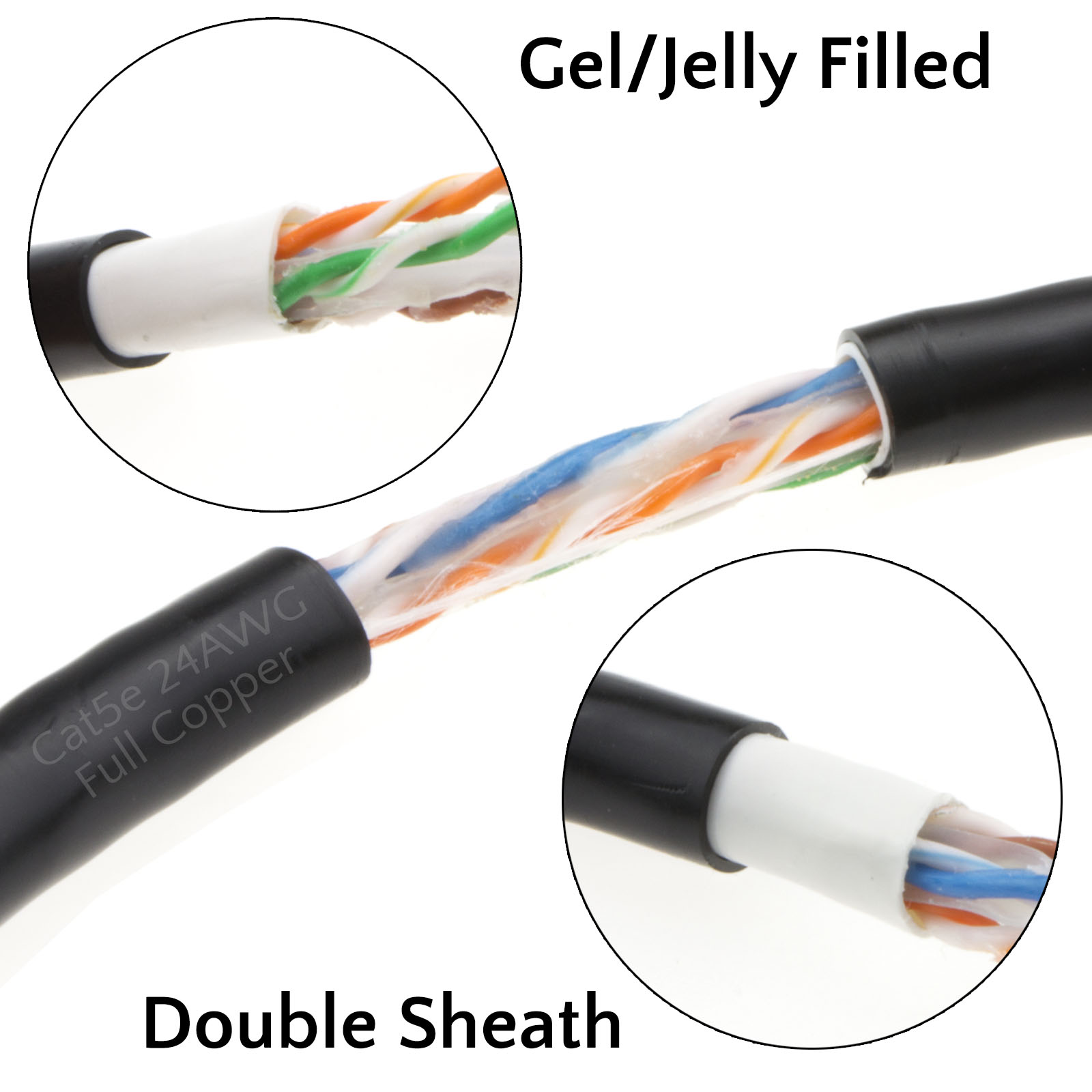 50ft Cat5e Outdoor Direct Burial Waterproof Ethernet Cable – USA Made Copper