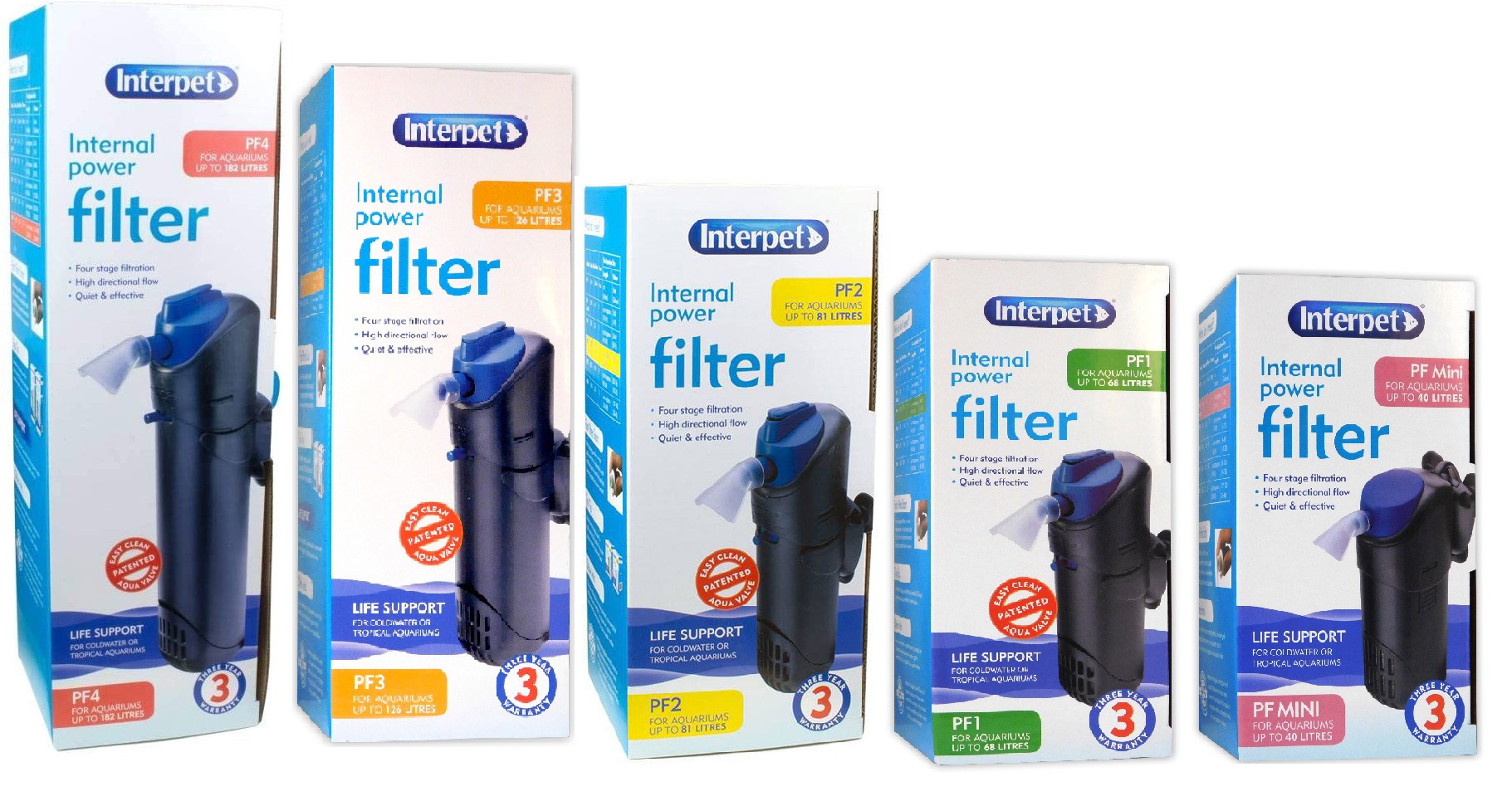 Interpet Aquarium Filter Internal Fish Tank Power Filtration Mini PF 1