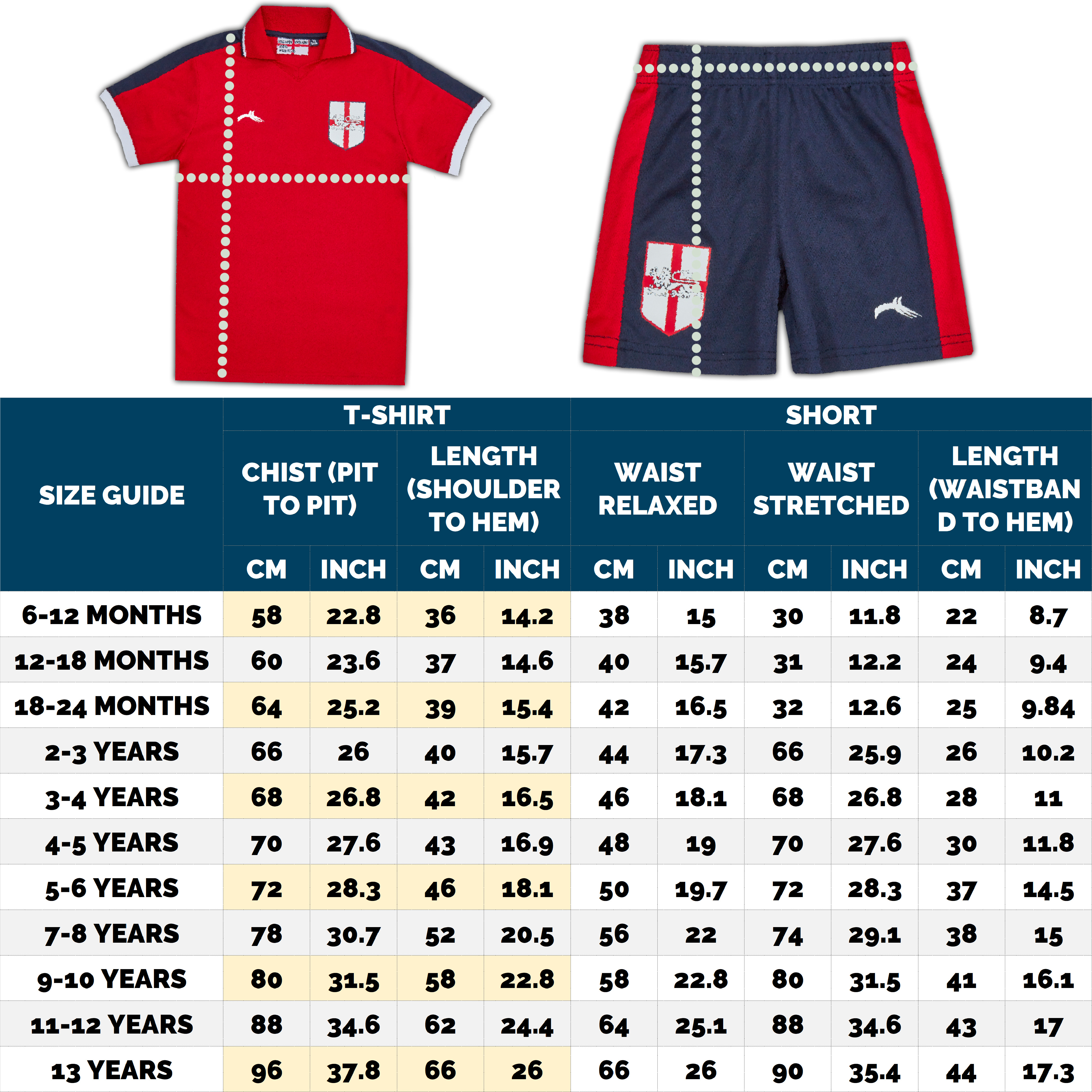 Boys-Girls Football Kit Short Set England Logo Short & Top Uk Size 2-14 Yrs 