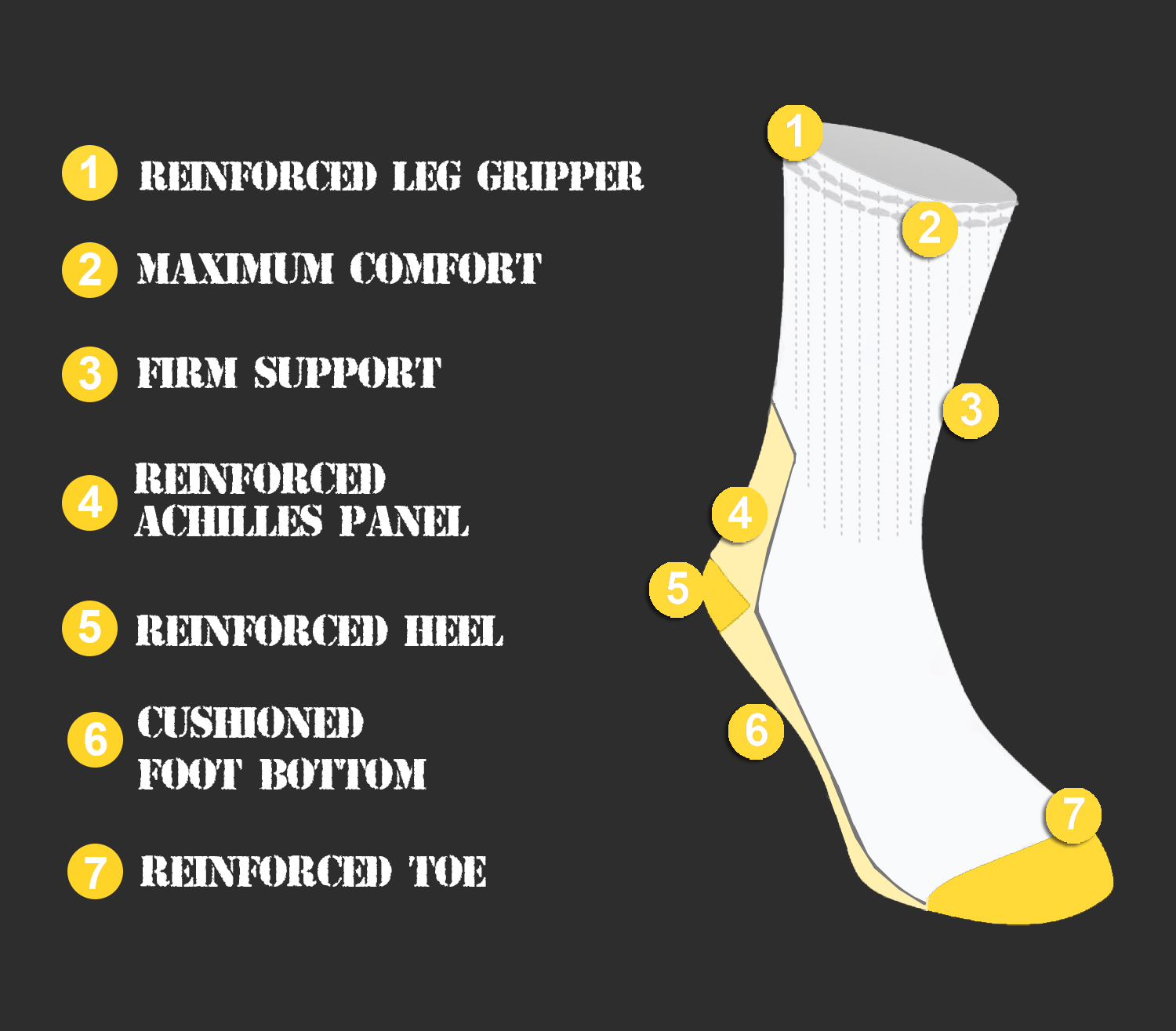 Work Socks Mens Thick Reinforced Boot Steel Toe Socks 12 Pairs ( 12- 14 ...