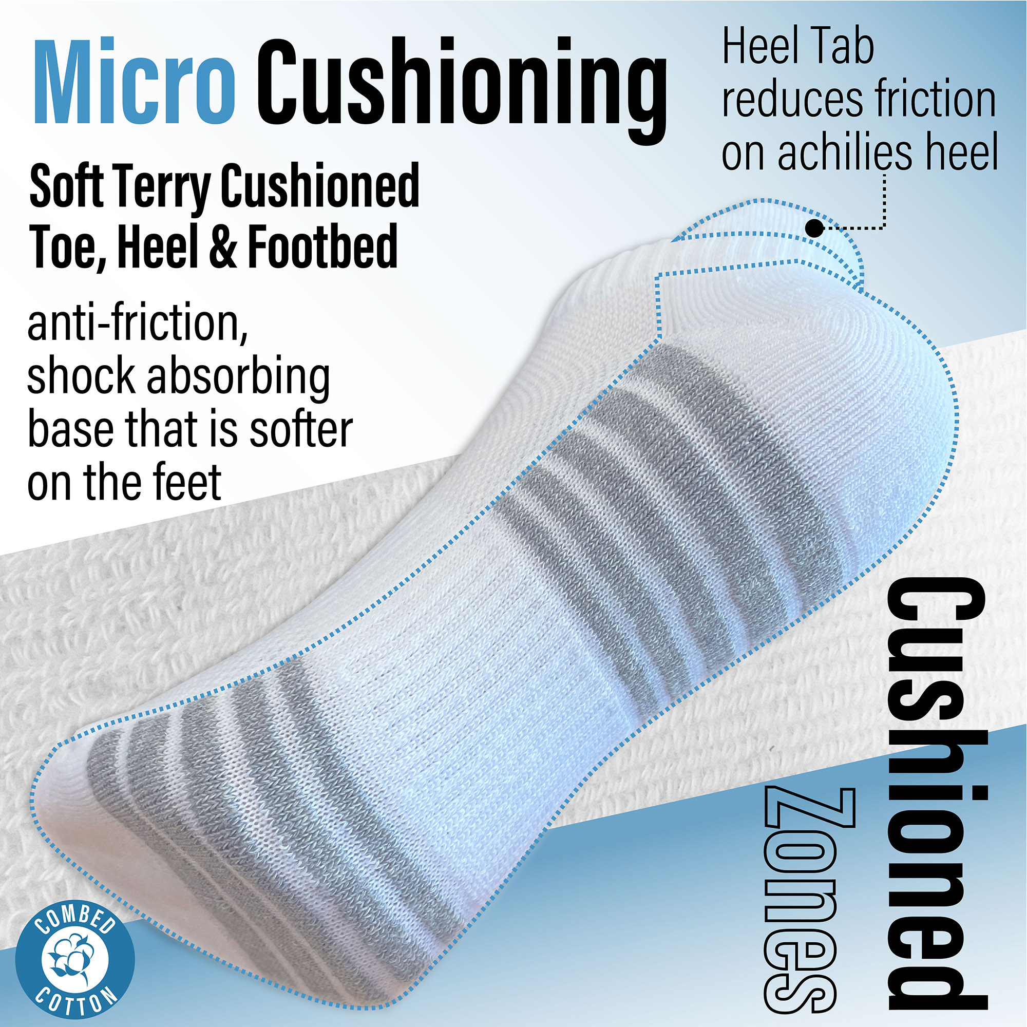 Unisex Herren Damen 6 Paar Sneaker Liner Socken gepolstert tief geschnitten Knöchel Laufen - Bild 46 von 71