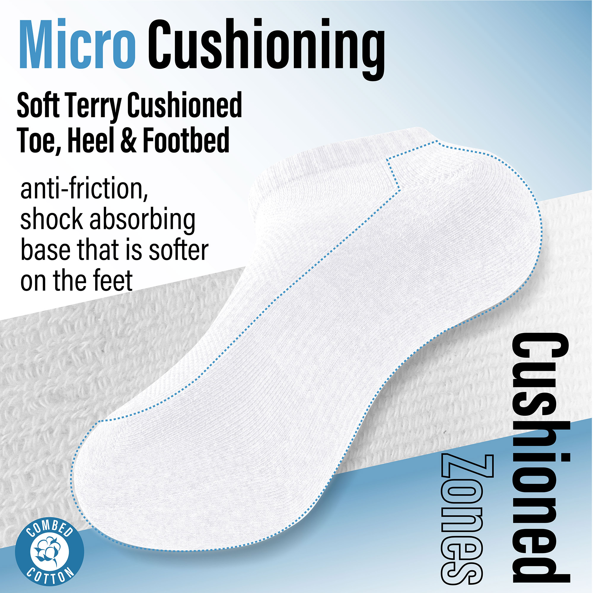 Unisex Herren Damen 6 Paar Sneaker Liner Socken gepolstert tief geschnitten Knöchel Laufen - Bild 11 von 71