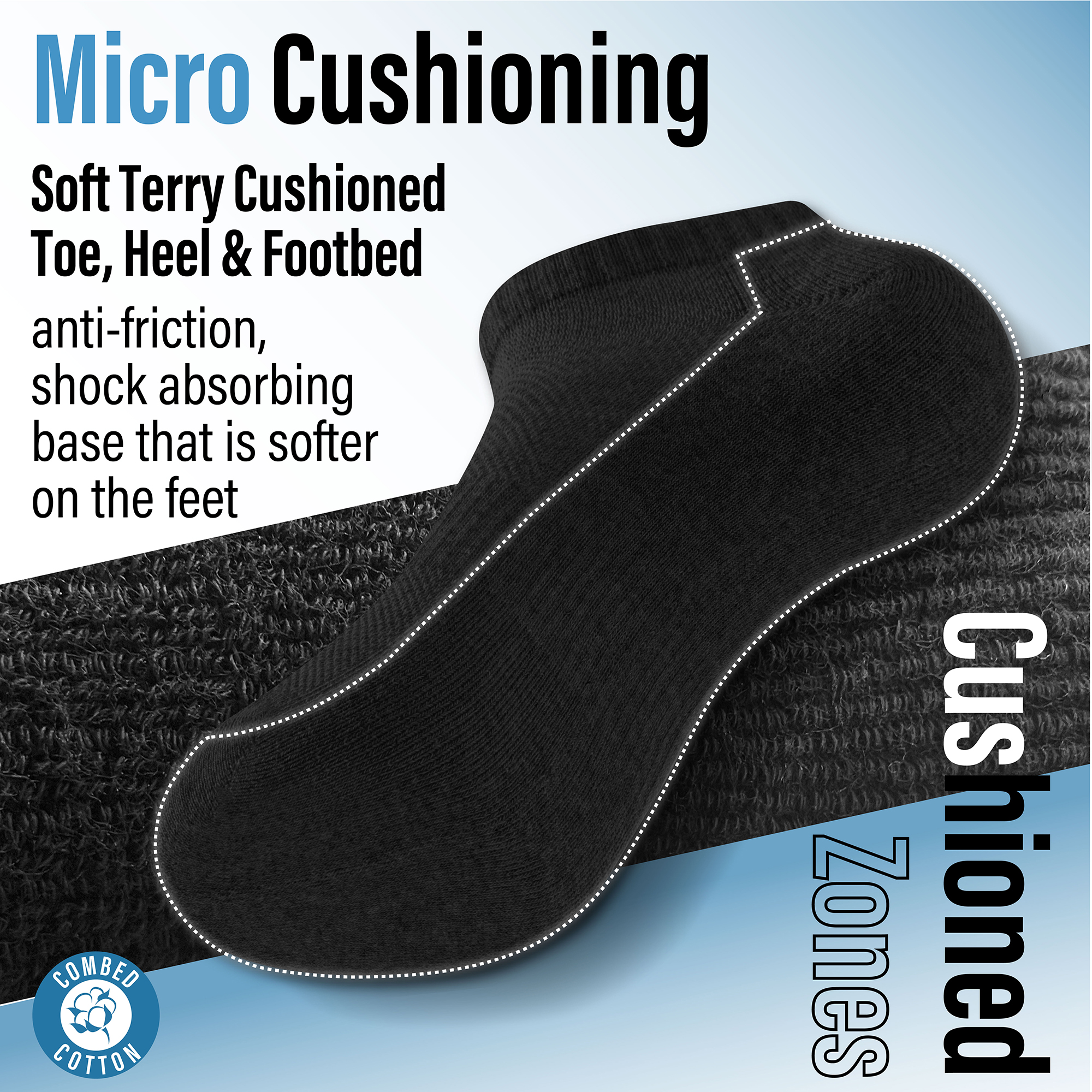 Unisex Herren Damen 6 Paar Sneaker Liner Socken gepolstert tief geschnitten Knöchel Laufen - Bild 25 von 71