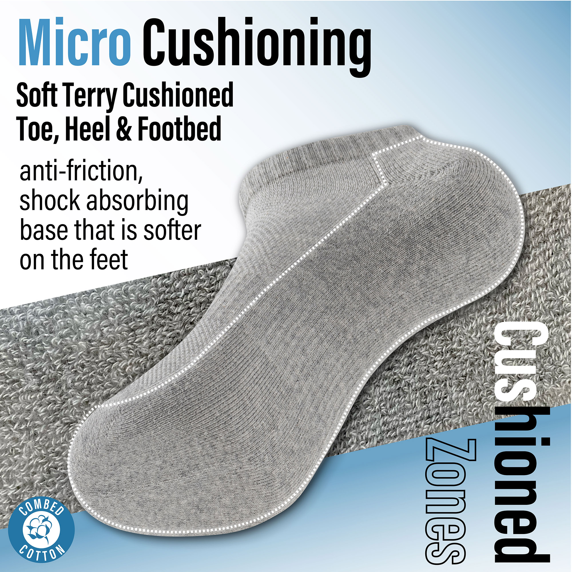 Unisex Herren Damen 6 Paar Sneaker Liner Socken gepolstert tief geschnitten Knöchel Laufen - Bild 32 von 71