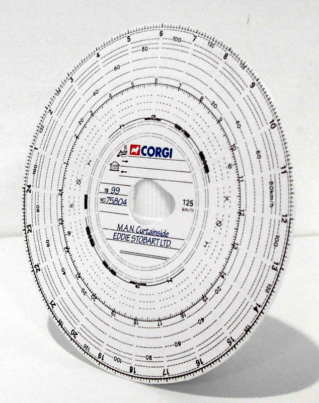 Corgi 1/50 Scale Diecast 75804 - MAN Curtainside - Eddie Stobart Ltd.