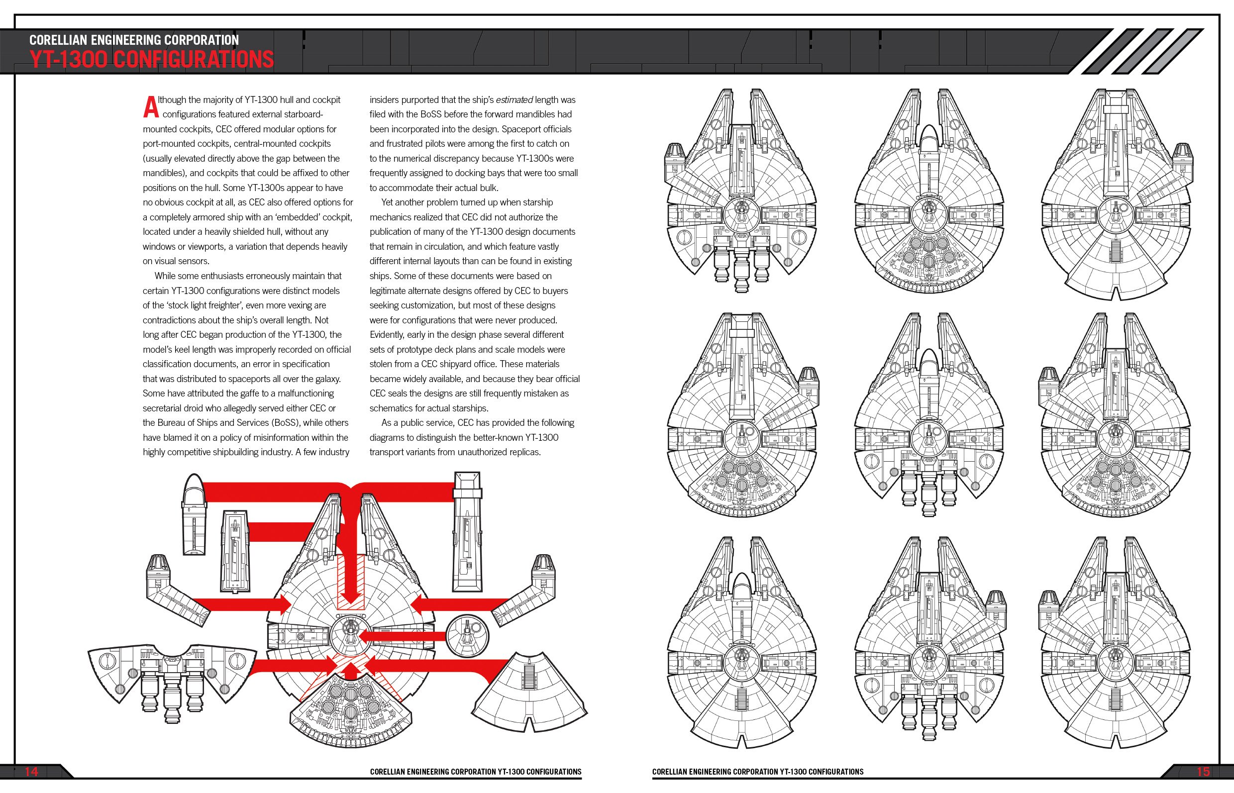 Haynes Star Wars Millennium Falcon 1977 on Owners Workshop Manual | eBay