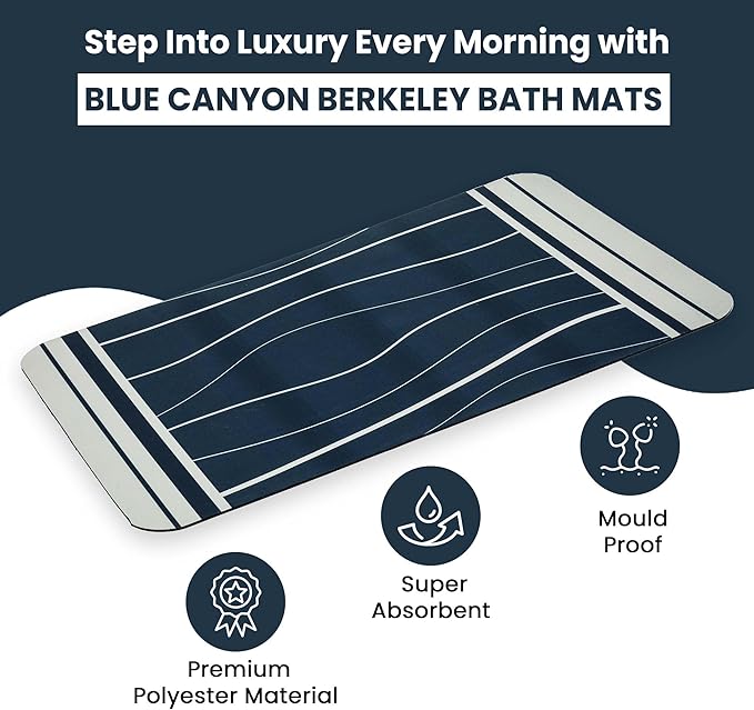 Berkeley Mat – Durable Indoor & Outdoor Anti-slip Polyster Floor Mat 60x40cm - Picture 7 of 23