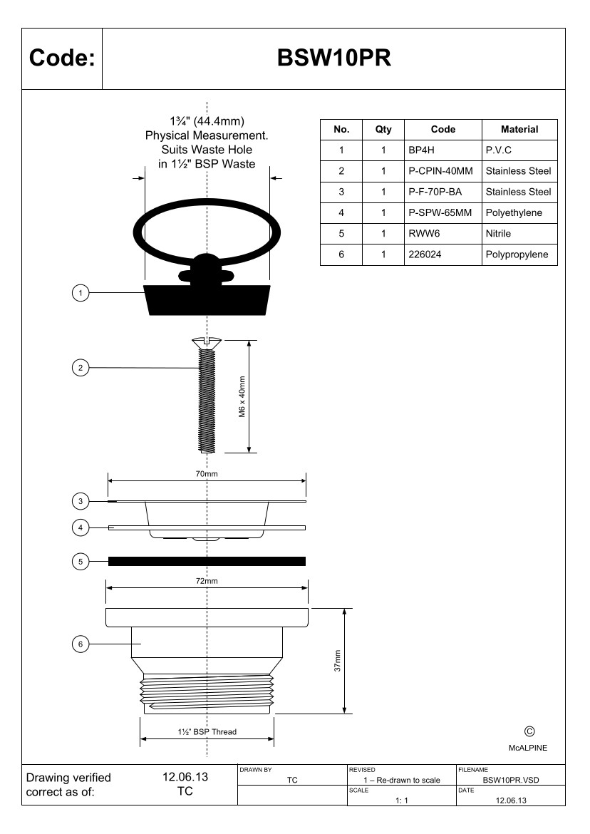 Product 2
