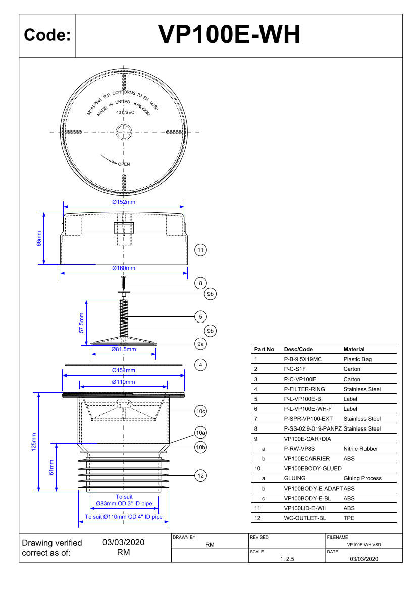 Product 2