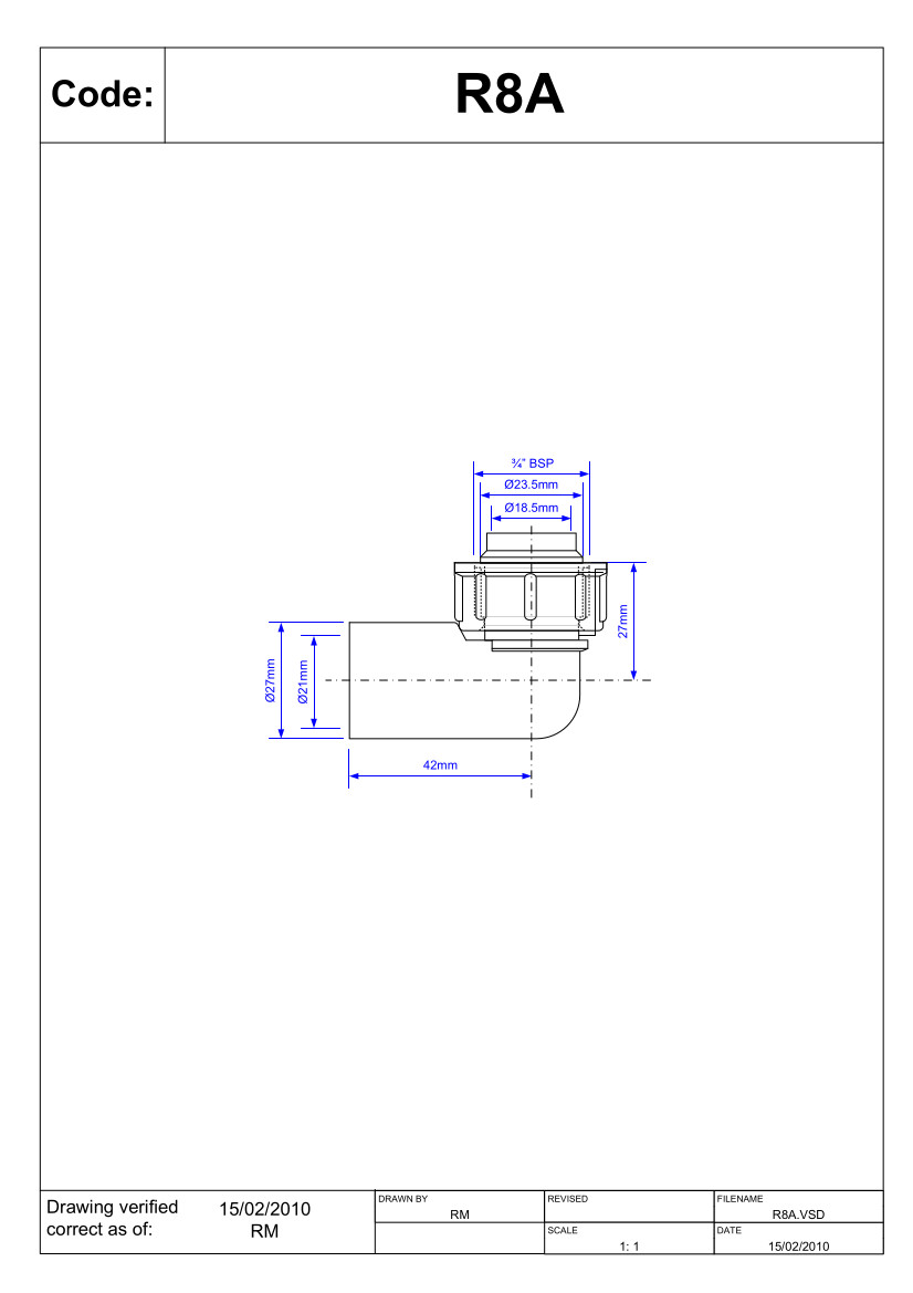 Product 2