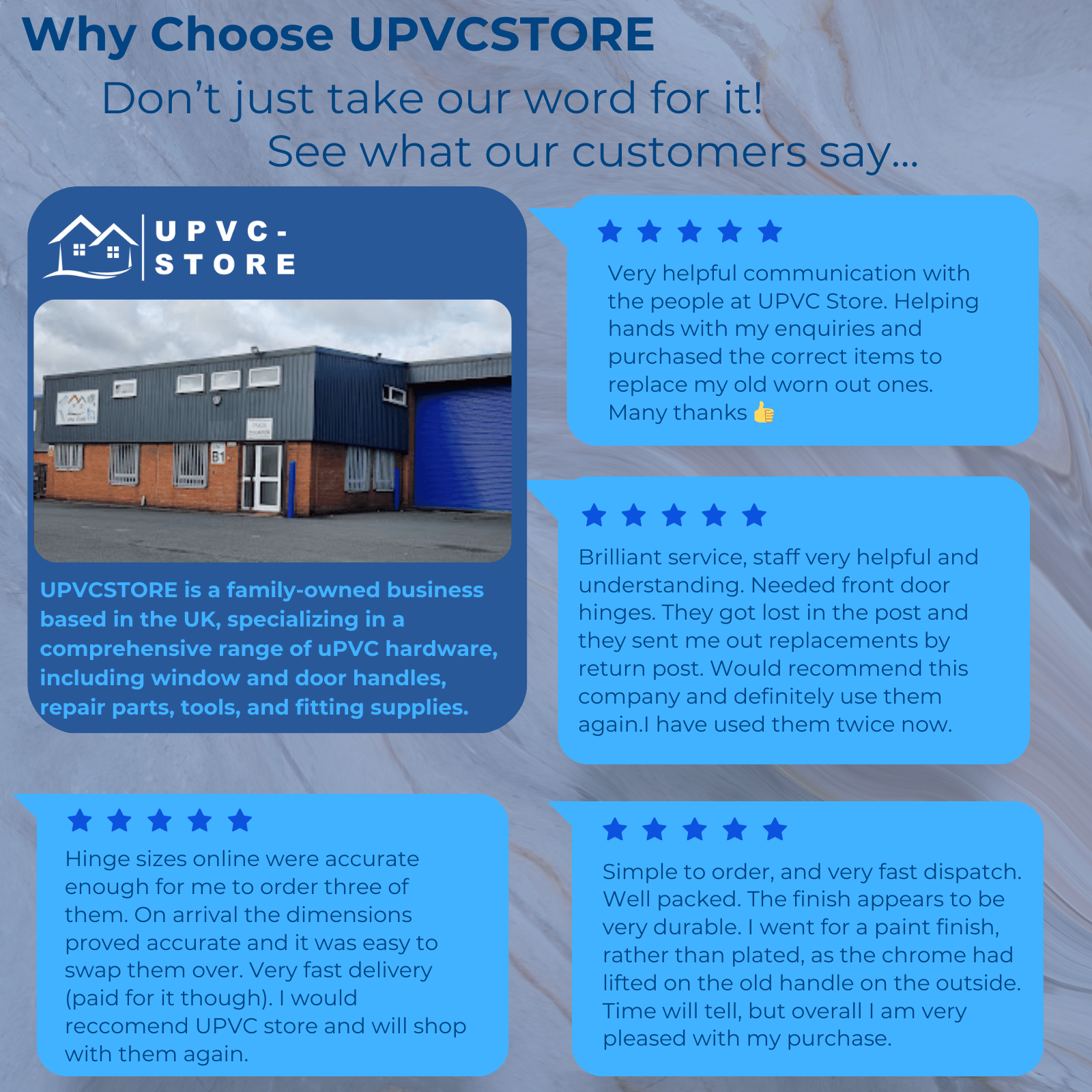 Fab Fix Balmoral UPVC Lever Door Handles 92pz 210mm Screw Centres image 5