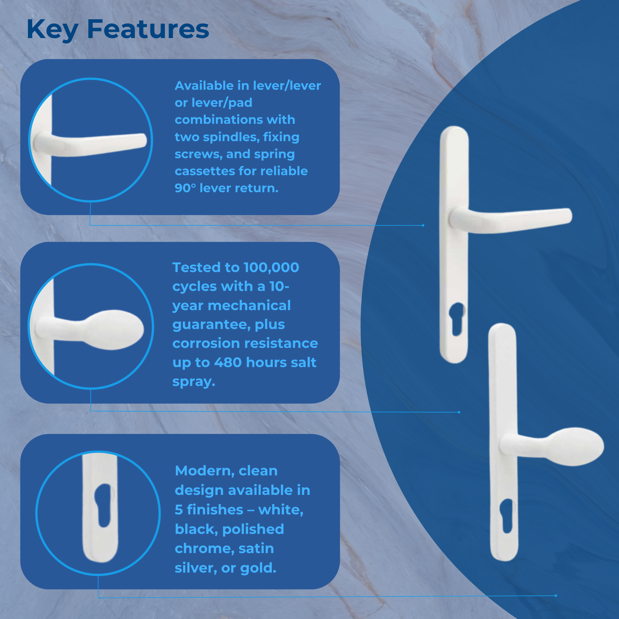 Door Handle Spring 2