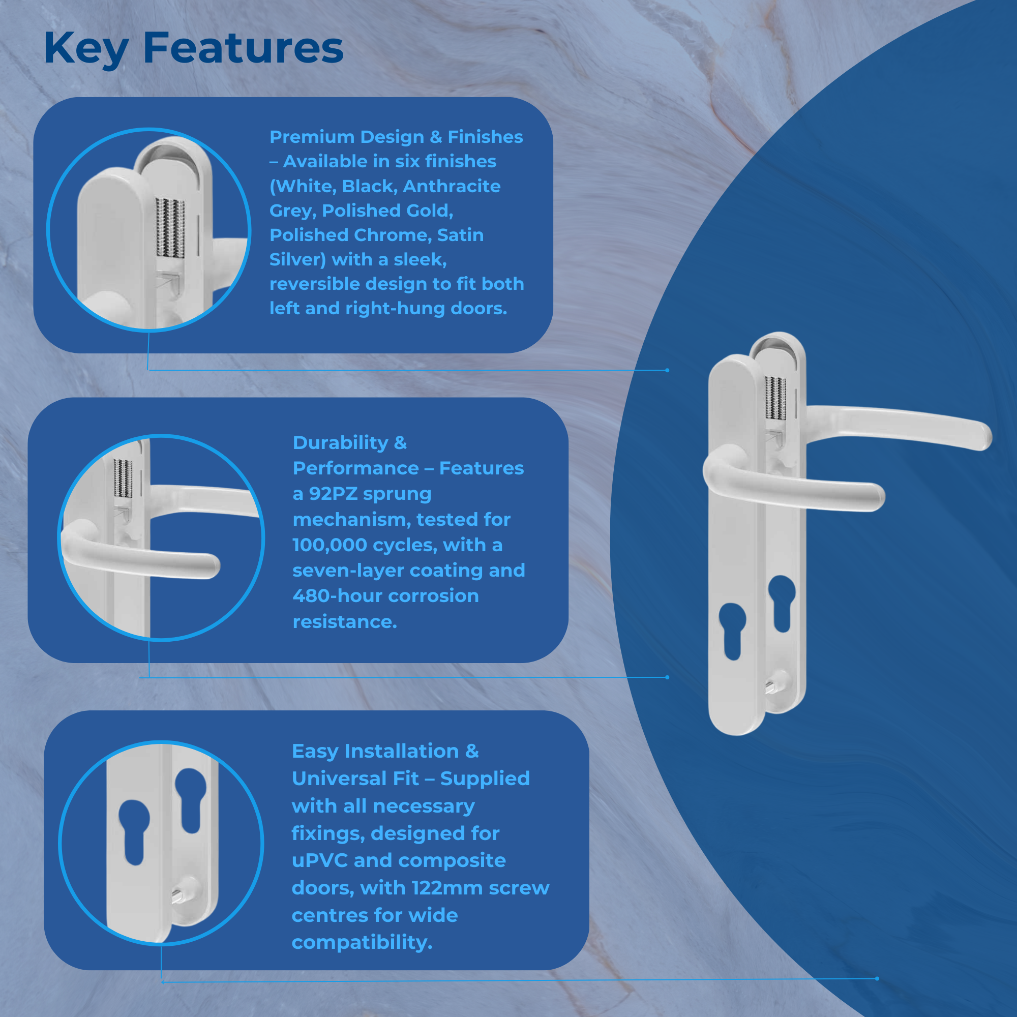 Door Handle Spring 2