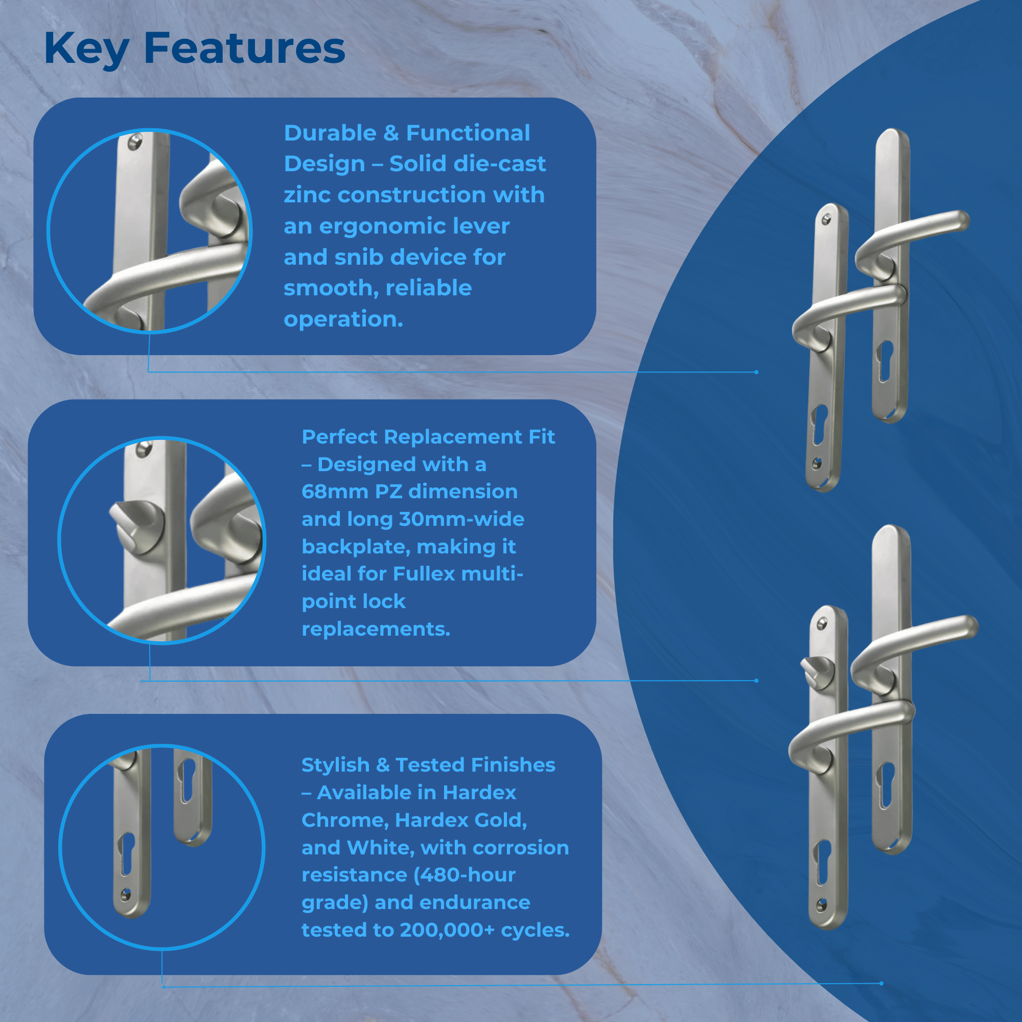 Door Handle Image 2